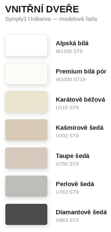 Interiérové dveře — hladká bílá výplň